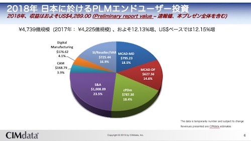 20190510 MandIF JP 09