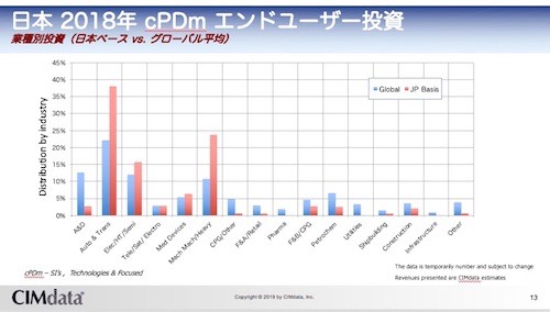 20190514 MandIF JP 10