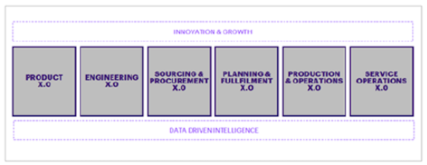 20191008 Accenture Cmntly 2