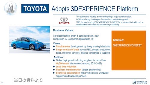 20191028 DS Earnings Call Toyota 500