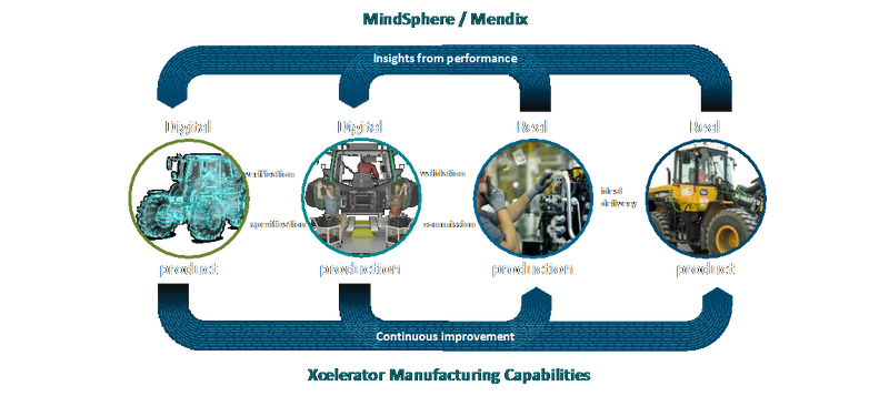 20200814 Comnty Siemens 1