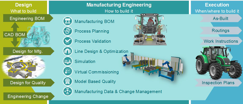 20200814 Comnty Siemens 2