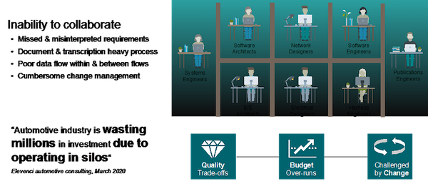 20201014 Cmntry Siemens 1