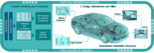 20201014 Cmntry Siemens 2