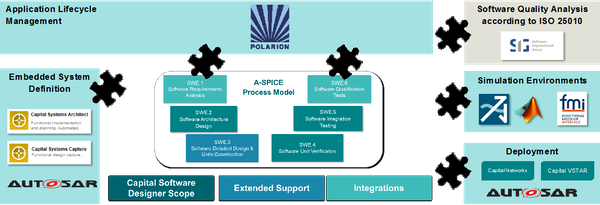 20201014 Cmntry Siemens 4