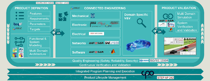 20201014 Cmntry Siemens 5