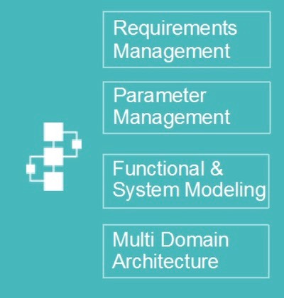 20201223 Cmntry Siemens 2