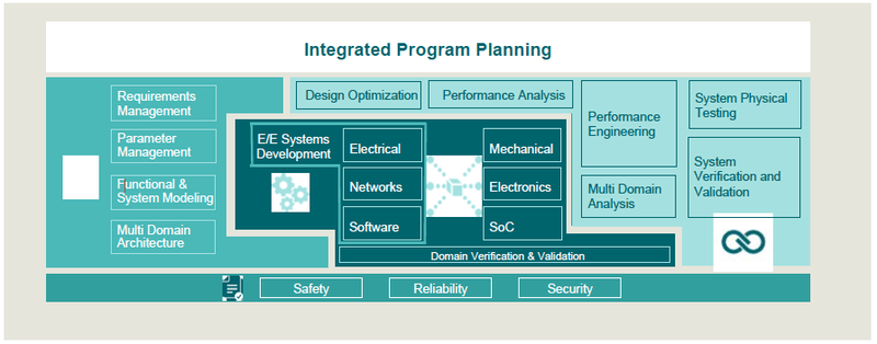 20210108 Cmntry Siemens 3