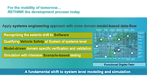 20210302 Commentary Siemens 1