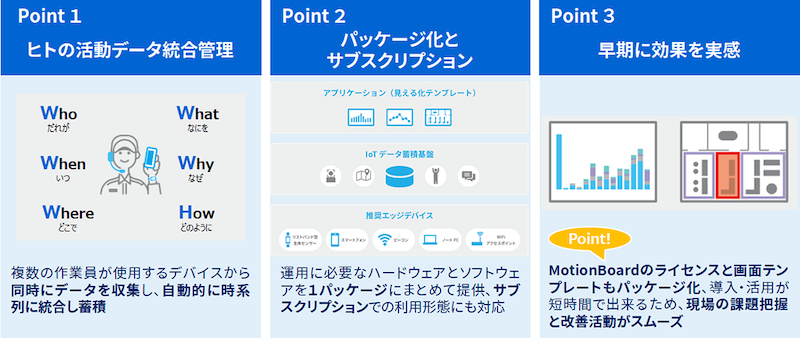 20210702 TOSHIBA b