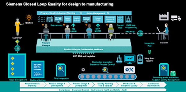 20210729 Cmntry Siemens 3