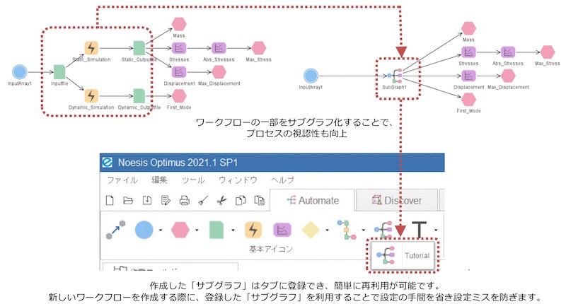 20210819 Cybernet 4