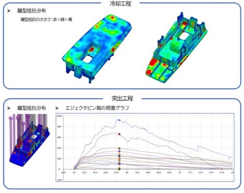 20210909 UNISYS 5