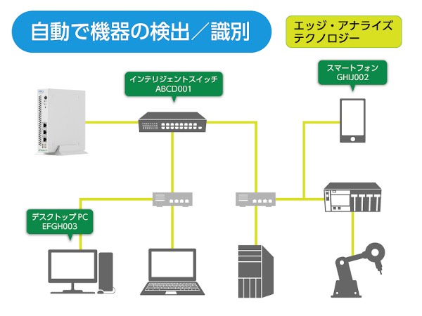 20211027 FUJITSU 1