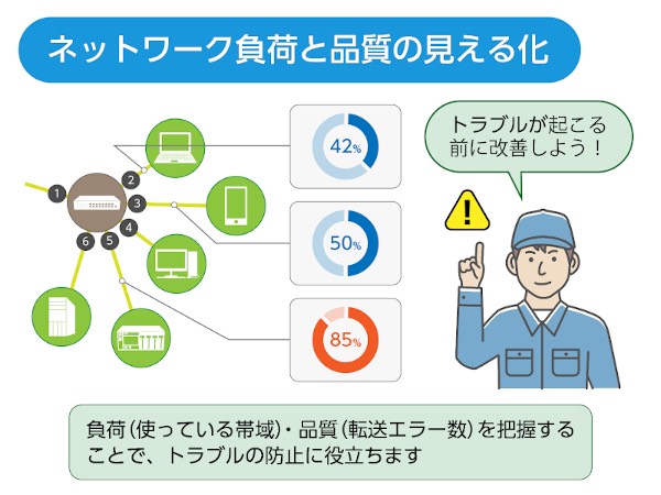 20211027 FUJITSU 4