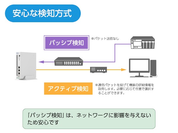 20211027 FUJITSU 6