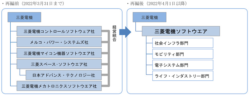 20211108 MITSUBISHI 1