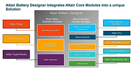 20220112 Cmntry Altair 4