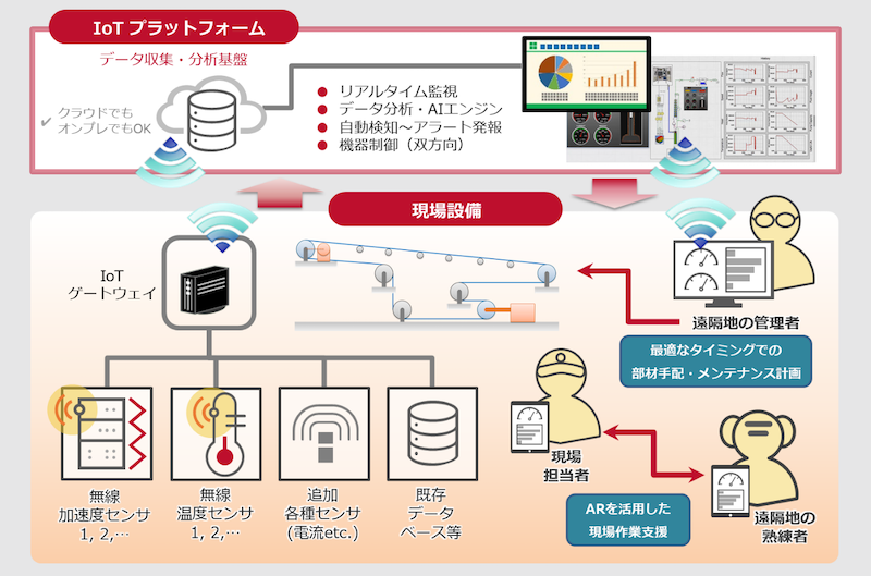 20220125 Cybernet 1