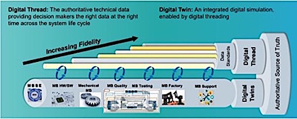 20220311 Cmntry Siemens 2