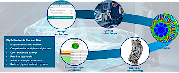 20220317 Cmntry Siemens 2