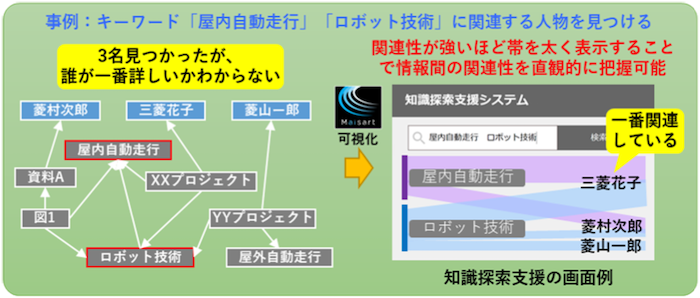 20220531 MELCO 3