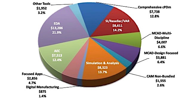 20220606 MAR EXEC REPORT 1