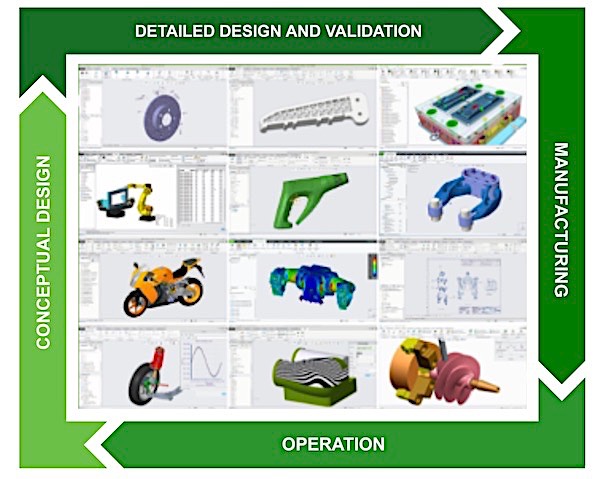 20220816 Cmntry PTC Creo 2