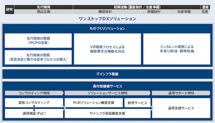 20220909 Argo Graphics 5