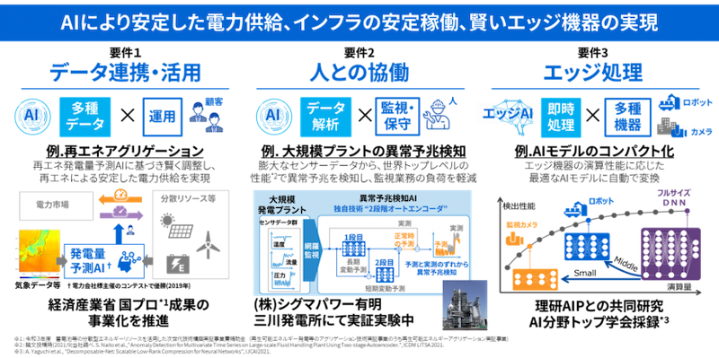 20220928 Toshiba 12