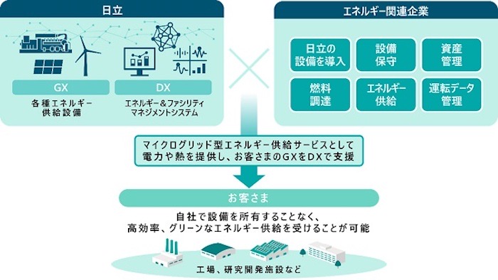 20221018 Hitachi 1