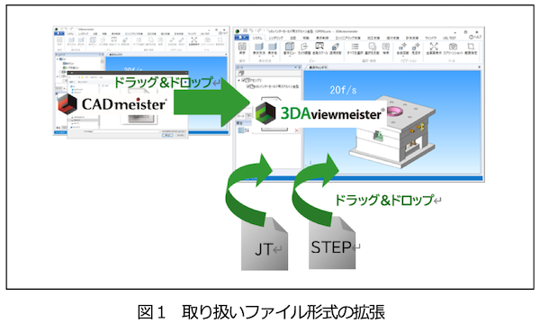 20221228 BIPROGY 1