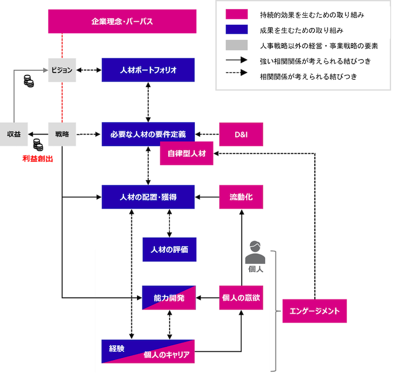 20230420 FUJITSU 1