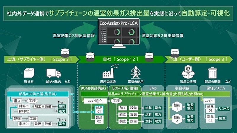 20230420 HITACHI 1