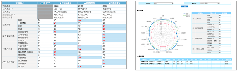 20230609 BIPROGY 1